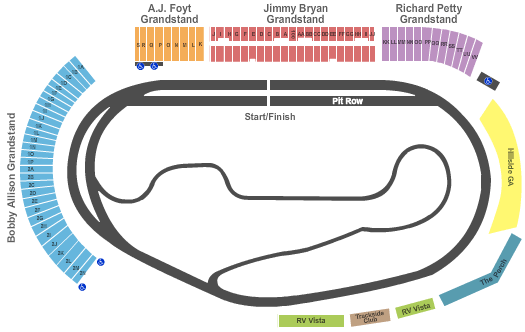 ism raceway schedule